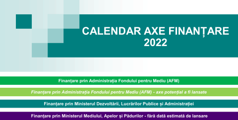 Calendar proiecte mediu 2022